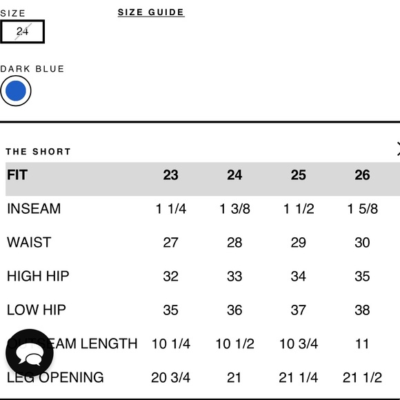 Re/done Levi Shorts - Picture 4 of 8